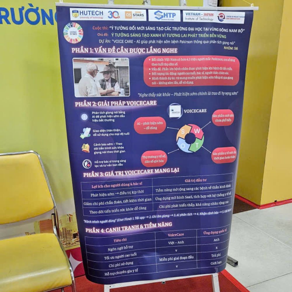 Dự Án Khởi Nghiệp: VoiceCare – AI Giúp Phát Hiện Sớm Bệnh Parkinson Qua Phân Tích Giọng Nói